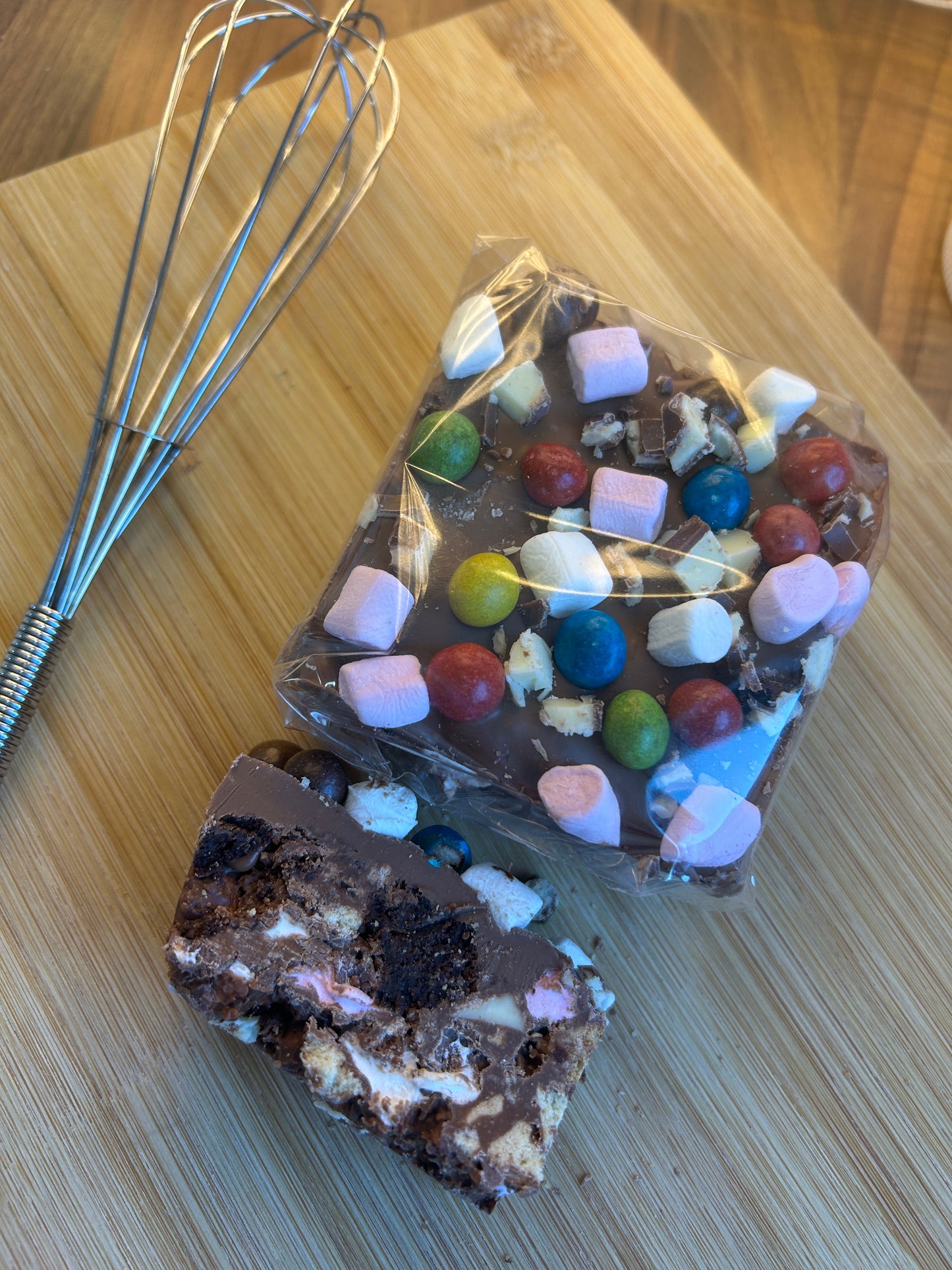 Slice Selection Box